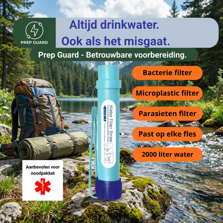AquaGuard S4 Waterfilter