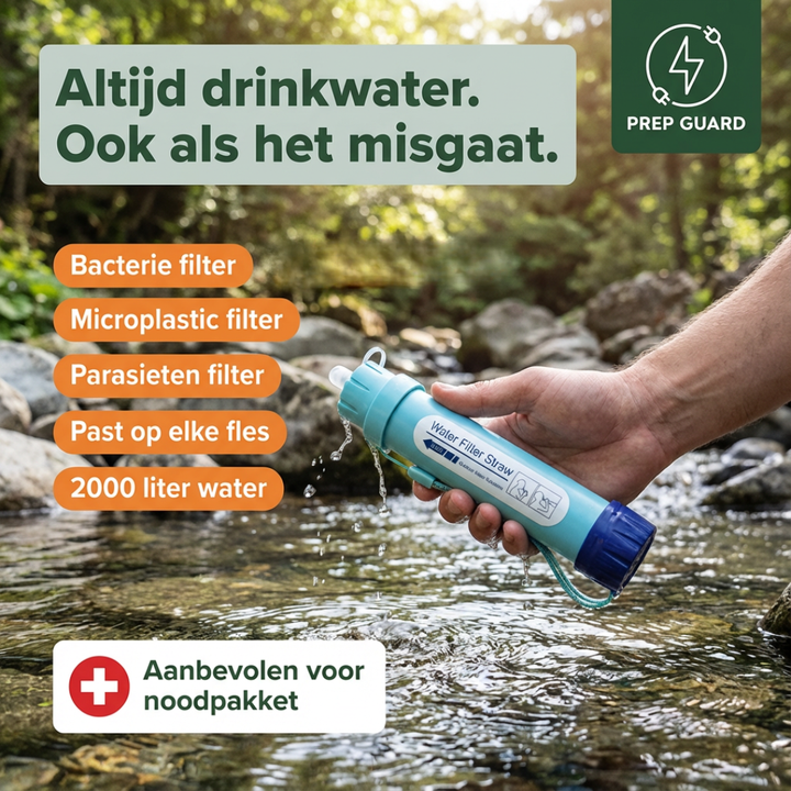 AquaGuard S4 Waterfilter